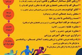 مرکز استعدادیابی و قهرمان پروری