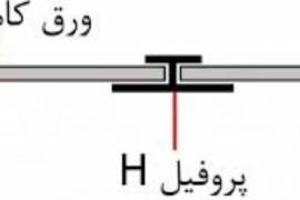  تولید انواع گرده ماهی  آلومینیومی  پروف