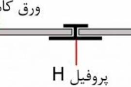  تولید انواع گرده ماهی  آلومینیومی  پروف